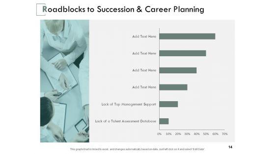 Career_Planning_Assessment_Ppt_PowerPoint_Presentation_Complete_Deck_With_Slides_Slide_14.jpg