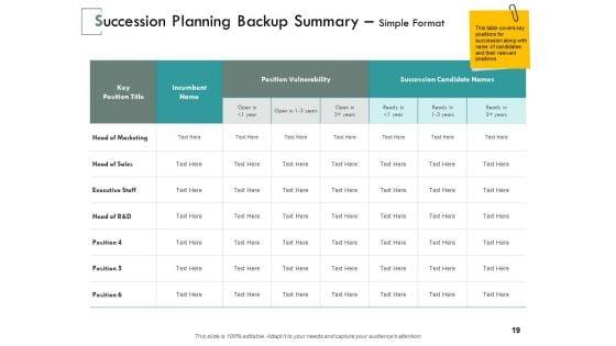 Career_Planning_Assessment_Ppt_PowerPoint_Presentation_Complete_Deck_With_Slides_Slide_19.jpg