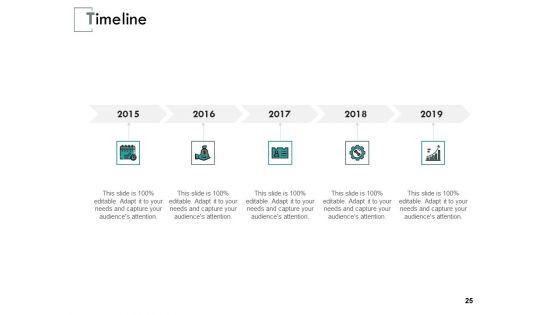 Career_Planning_Assessment_Ppt_PowerPoint_Presentation_Complete_Deck_With_Slides_Slide_25.jpg