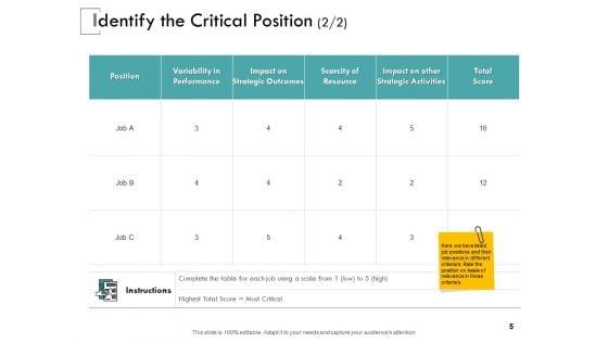 Career_Planning_Assessment_Ppt_PowerPoint_Presentation_Complete_Deck_With_Slides_Slide_5.jpg