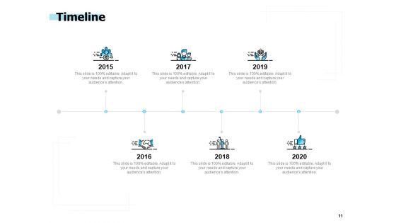 Career_Planning_Ppt_PowerPoint_Presentation_Complete_Deck_With_Slides_Slide_11.jpg