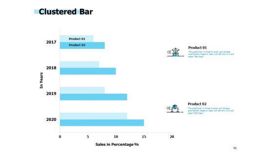 Career_Planning_Ppt_PowerPoint_Presentation_Complete_Deck_With_Slides_Slide_13.jpg