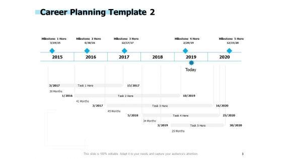 Career_Planning_Ppt_PowerPoint_Presentation_Complete_Deck_With_Slides_Slide_3.jpg