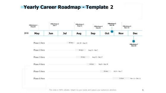 Career_Planning_Ppt_PowerPoint_Presentation_Complete_Deck_With_Slides_Slide_5.jpg