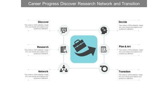 Career_Progress_Discover_Research_Network_And_Transition_Ppt_PowerPoint_Presentation_Ideas_Graphic_Images_Slide_1.jpg