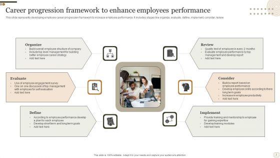 Career_Progression_Framework_Ppt_PowerPoint_Presentation_Complete_Deck_With_Slides_Slide_2.jpg