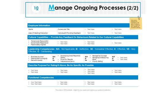 Career_Progression_Planning_Ppt_PowerPoint_Presentation_Complete_Deck_With_Slides_Slide_12.jpg