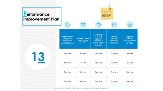 Career_Progression_Planning_Ppt_PowerPoint_Presentation_Complete_Deck_With_Slides_Slide_15.jpg