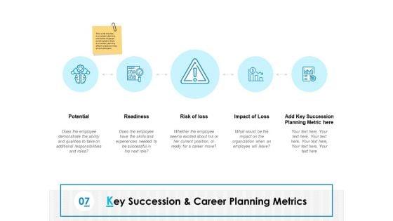 Career_Progression_Planning_Ppt_PowerPoint_Presentation_Complete_Deck_With_Slides_Slide_9.jpg