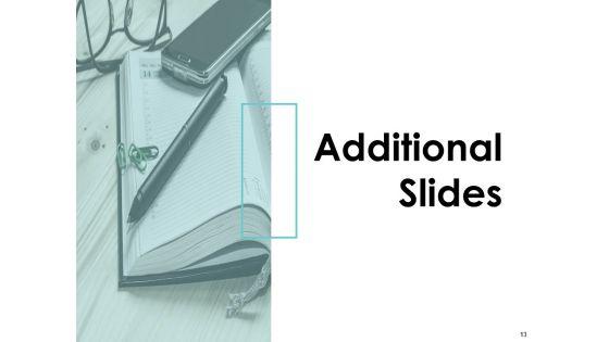 Career_Promotion_Ppt_PowerPoint_Presentation_Complete_Deck_With_Slides_Slide_13.jpg
