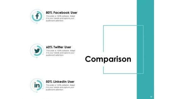 Career_Promotion_Ppt_PowerPoint_Presentation_Complete_Deck_With_Slides_Slide_17.jpg