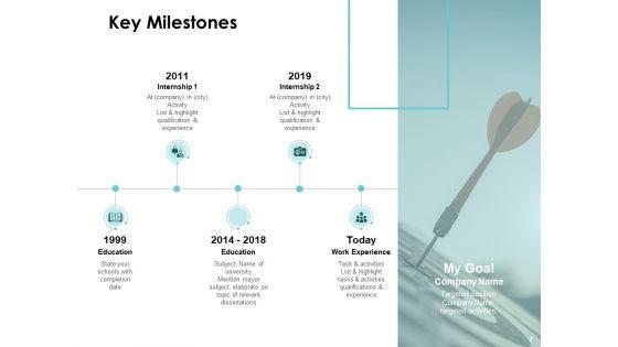 Career_Promotion_Ppt_PowerPoint_Presentation_Complete_Deck_With_Slides_Slide_7.jpg