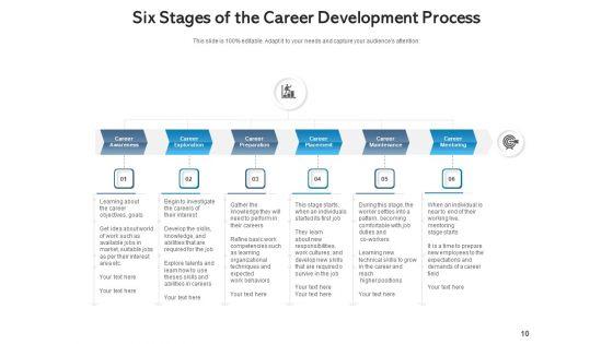 Career_Steps_Performance_Arrow_Ppt_PowerPoint_Presentation_Complete_Deck_Slide_10.jpg