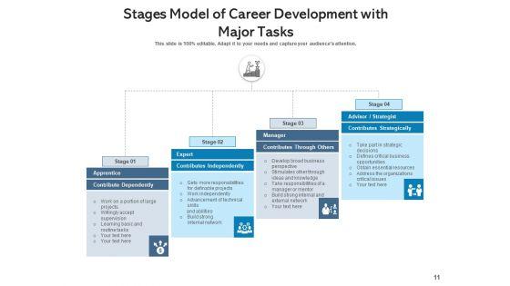 Career_Steps_Performance_Arrow_Ppt_PowerPoint_Presentation_Complete_Deck_Slide_11.jpg