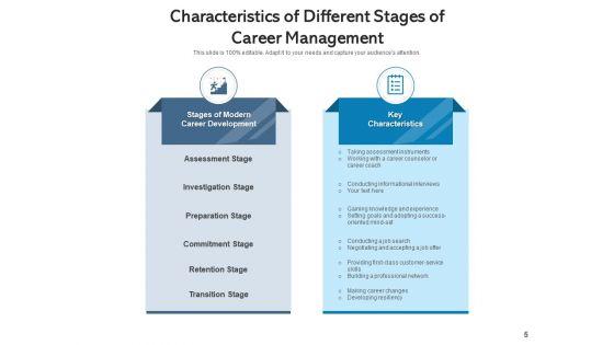 Career_Steps_Performance_Arrow_Ppt_PowerPoint_Presentation_Complete_Deck_Slide_5.jpg