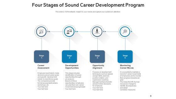 Career_Steps_Performance_Arrow_Ppt_PowerPoint_Presentation_Complete_Deck_Slide_9.jpg