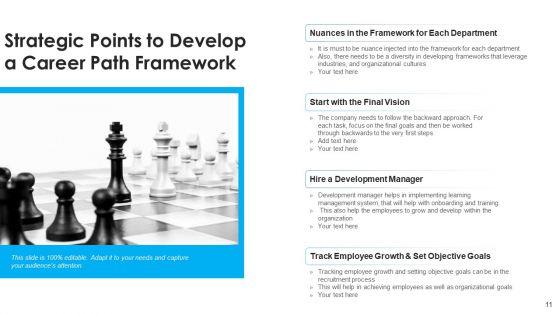 Career_Structure_Workforce_Analytics_Ppt_PowerPoint_Presentation_Complete_Deck_With_Slides_Slide_11.jpg