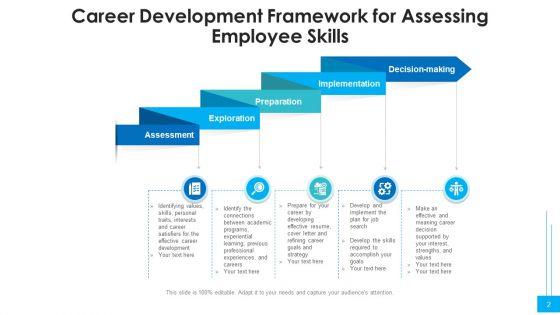Career_Structure_Workforce_Analytics_Ppt_PowerPoint_Presentation_Complete_Deck_With_Slides_Slide_2.jpg