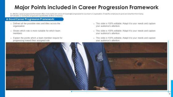 Career_Structure_Workforce_Analytics_Ppt_PowerPoint_Presentation_Complete_Deck_With_Slides_Slide_9.jpg