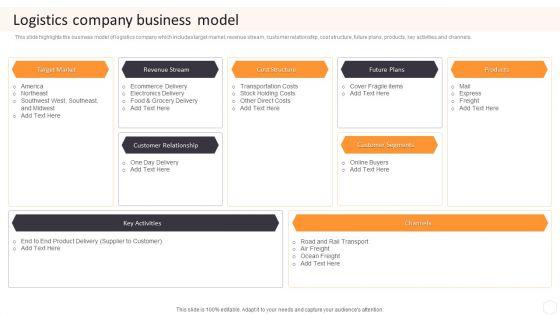 Cargo_Logistics_Company_Profile_Logistics_Company_Business_Model_Introduction_PDF_Slide_1.jpg