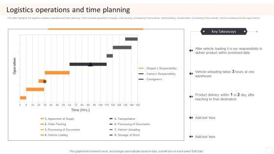 Cargo_Logistics_Company_Profile_Logistics_Operations_And_Time_Planning_Microsoft_PDF_Slide_1.jpg