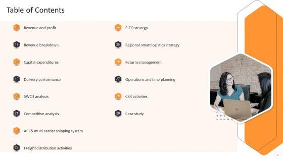 Cargo_Logistics_Company_Profile_Ppt_PowerPoint_Presentation_Complete_With_Slides_Slide_3.jpg