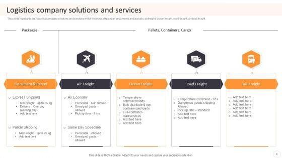 Cargo_Logistics_Company_Profile_Ppt_PowerPoint_Presentation_Complete_With_Slides_Slide_8.jpg