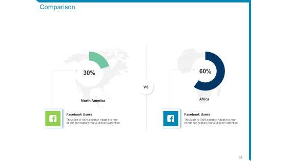 Case_Competition-Reduction_In_Existing_Customer_Of_Telecommunication_Company_Ppt_PowerPoint_Presentation_Complete_Deck_With_Slides_Slide_35.jpg