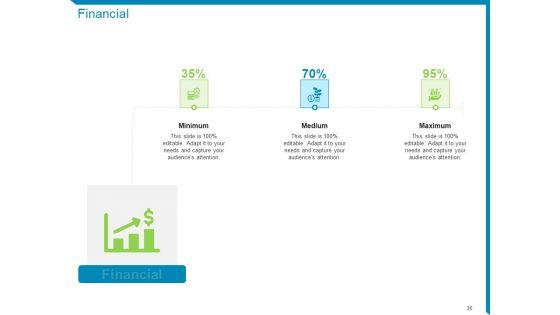 Case_Competition-Reduction_In_Existing_Customer_Of_Telecommunication_Company_Ppt_PowerPoint_Presentation_Complete_Deck_With_Slides_Slide_36.jpg