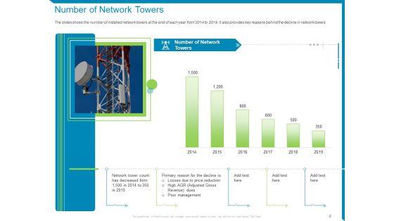 Case_Competition-Reduction_In_Existing_Customer_Of_Telecommunication_Company_Ppt_PowerPoint_Presentation_Complete_Deck_With_Slides_Slide_8.jpg