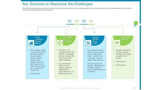 Case_Competition-Reduction_In_Existing_Customer_Of_Telecommunication_Company_Ppt_PowerPoint_Presentation_Complete_Deck_With_Slides_Slide_9.jpg
