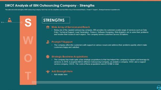 Case_Competition_Consumer_Loss_In_A_BPO_Ppt_PowerPoint_Presentation_Complete_Deck_With_Slides_Slide_25.jpg