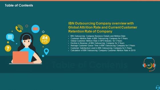 Case_Competition_Consumer_Loss_In_A_BPO_Ppt_PowerPoint_Presentation_Complete_Deck_With_Slides_Slide_3.jpg