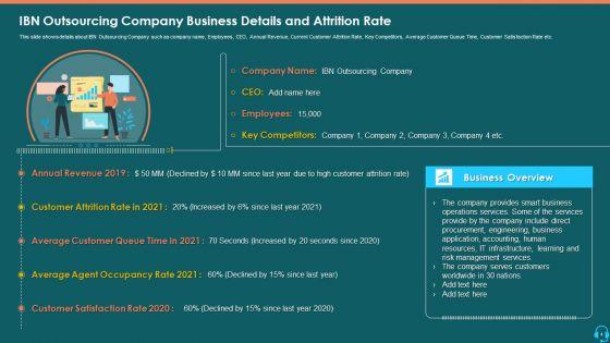 Case_Competition_Consumer_Loss_In_A_BPO_Ppt_PowerPoint_Presentation_Complete_Deck_With_Slides_Slide_4.jpg
