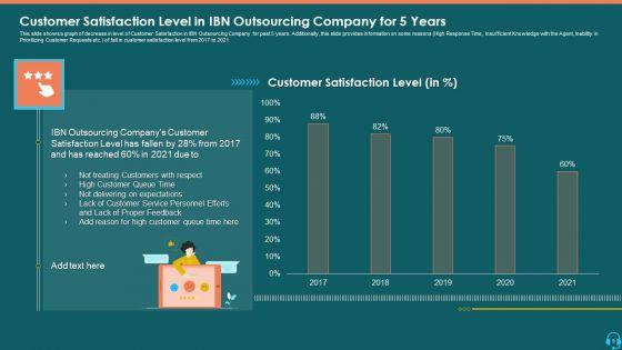 Case_Competition_Consumer_Loss_In_A_BPO_Ppt_PowerPoint_Presentation_Complete_Deck_With_Slides_Slide_9.jpg