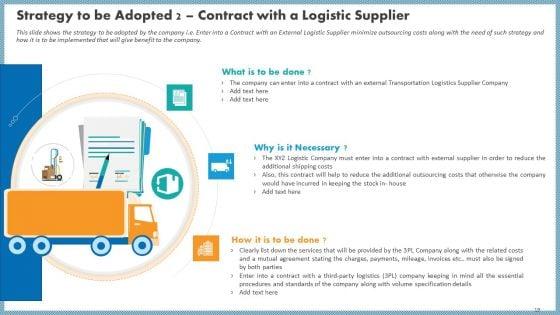 Case_Competition_Inflated_Fuel_Price_In_Logistics_Firm_Ppt_PowerPoint_Presentation_Complete_With_Slides_Slide_19.jpg