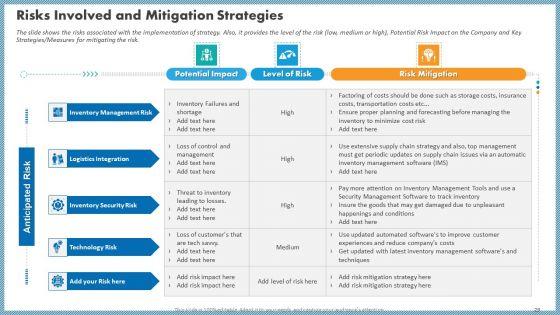 Case_Competition_Inflated_Fuel_Price_In_Logistics_Firm_Ppt_PowerPoint_Presentation_Complete_With_Slides_Slide_29.jpg