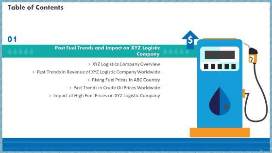 Case_Competition_Inflated_Fuel_Price_In_Logistics_Firm_Ppt_PowerPoint_Presentation_Complete_With_Slides_Slide_3.jpg