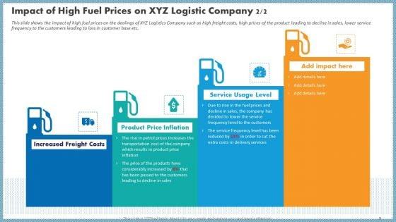 Case_Competition_Inflated_Fuel_Price_In_Logistics_Firm_Ppt_PowerPoint_Presentation_Complete_With_Slides_Slide_9.jpg