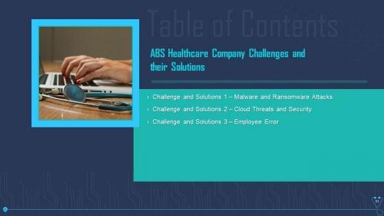 Case_Competition_Overpower_The_Obstacle_Of_Cyber_Security_In_Medicare_Ppt_PowerPoint_Presentation_Complete_Deck_With_Slides_Slide_11.jpg