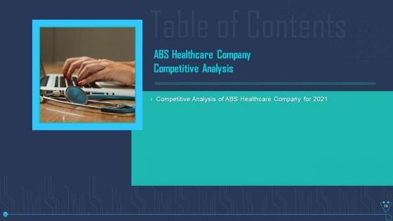 Case_Competition_Overpower_The_Obstacle_Of_Cyber_Security_In_Medicare_Ppt_PowerPoint_Presentation_Complete_Deck_With_Slides_Slide_15.jpg