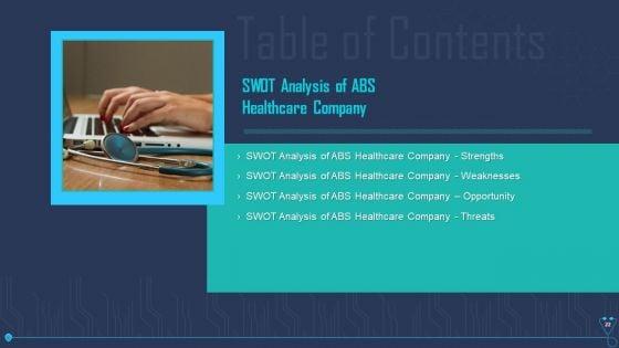 Case_Competition_Overpower_The_Obstacle_Of_Cyber_Security_In_Medicare_Ppt_PowerPoint_Presentation_Complete_Deck_With_Slides_Slide_22.jpg