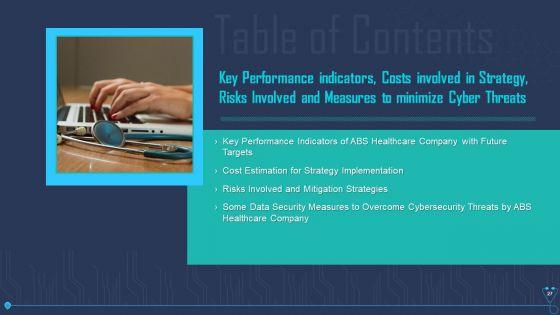 Case_Competition_Overpower_The_Obstacle_Of_Cyber_Security_In_Medicare_Ppt_PowerPoint_Presentation_Complete_Deck_With_Slides_Slide_27.jpg