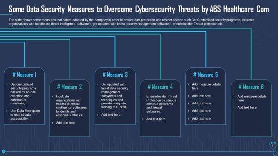 Case_Competition_Overpower_The_Obstacle_Of_Cyber_Security_In_Medicare_Ppt_PowerPoint_Presentation_Complete_Deck_With_Slides_Slide_31.jpg