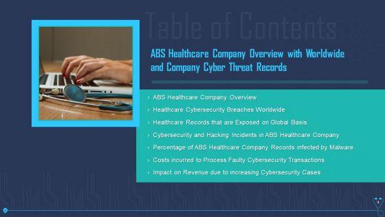 Case_Competition_Overpower_The_Obstacle_Of_Cyber_Security_In_Medicare_Ppt_PowerPoint_Presentation_Complete_Deck_With_Slides_Slide_3.jpg
