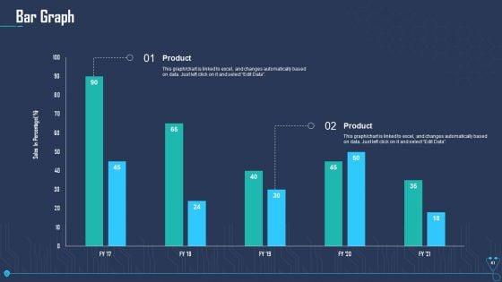 Case_Competition_Overpower_The_Obstacle_Of_Cyber_Security_In_Medicare_Ppt_PowerPoint_Presentation_Complete_Deck_With_Slides_Slide_41.jpg