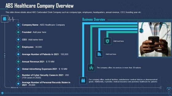 Case_Competition_Overpower_The_Obstacle_Of_Cyber_Security_In_Medicare_Ppt_PowerPoint_Presentation_Complete_Deck_With_Slides_Slide_4.jpg