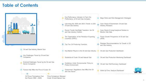 Case_Competition_Petroleum_Sector_Issues_Ppt_PowerPoint_Presentation_Complete_Deck_With_Slides_Slide_3.jpg