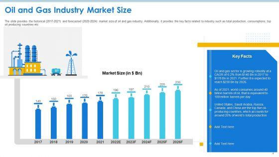 Case_Competition_Petroleum_Sector_Issues_Ppt_PowerPoint_Presentation_Complete_Deck_With_Slides_Slide_4.jpg
