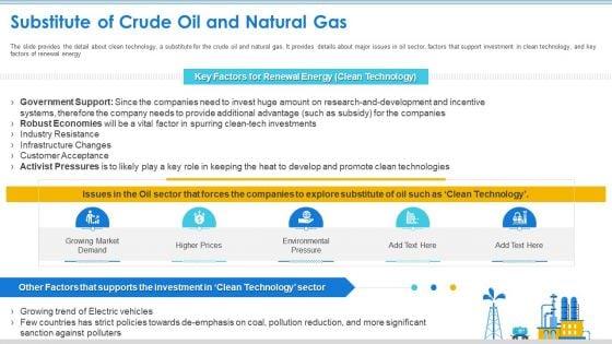 Case_Competition_Petroleum_Sector_Issues_Substitute_Of_Crude_Oil_And_Natural_Gas_Ppt_Gallery_Graphics_Template_PDF_Slide_1.jpg